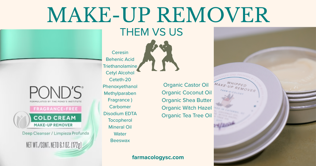 Conventional vs. All-Natural Makeup Removers: What's Really Going on Your Skin?