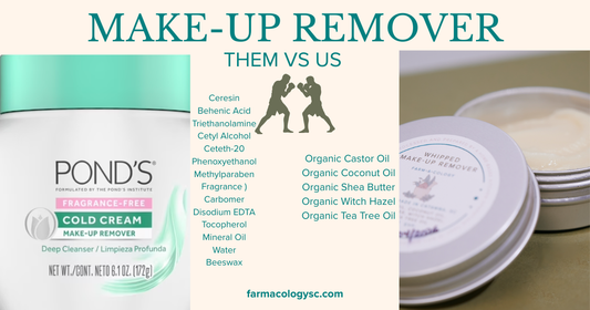 Conventional vs. All-Natural Makeup Removers: What's Really Going on Your Skin?